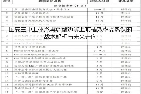 国安三中卫体系再调整边翼卫前插效率受热议的战术解析与未来走向 | jiuyou